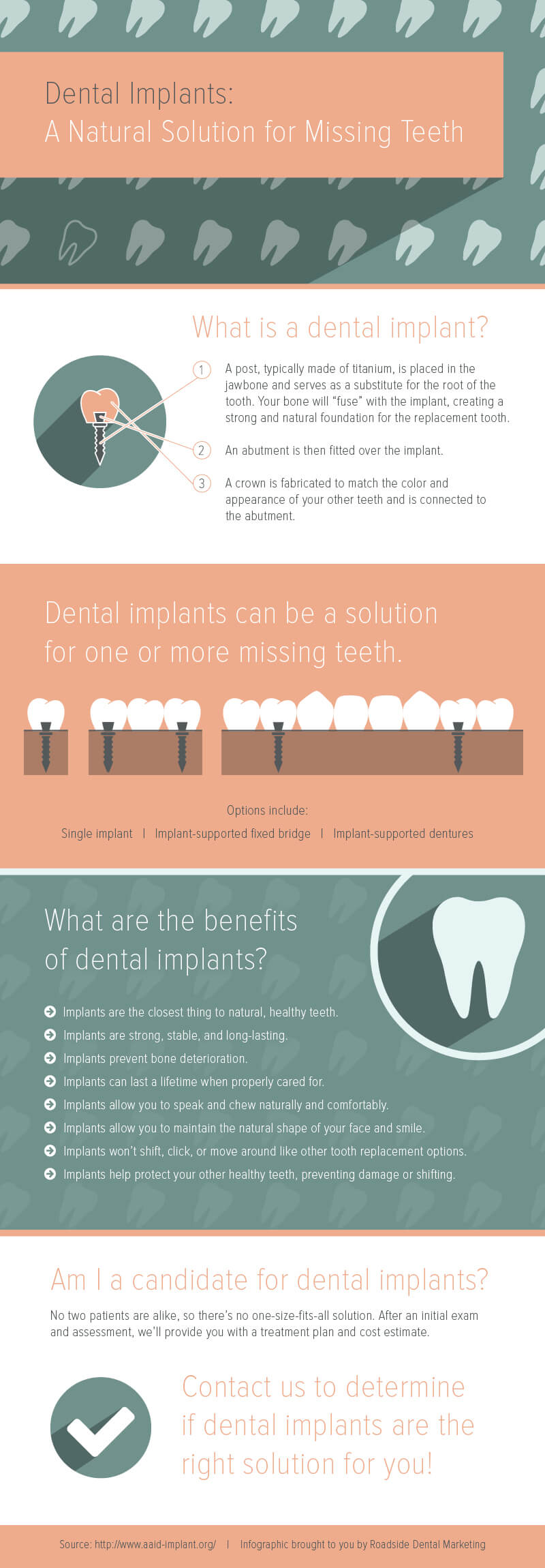 Blog Infographic - Missing Teeth